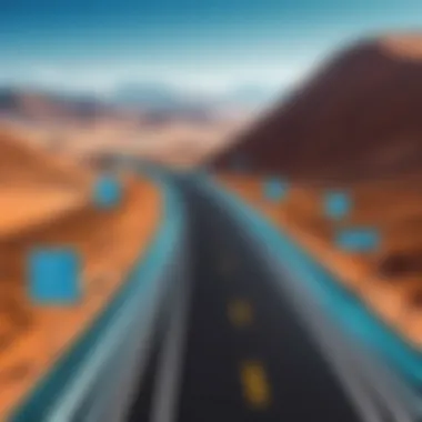 Digital transformation roadmap