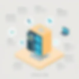 A conceptual diagram illustrating the architecture of a web server.