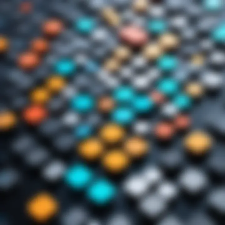 Visual representation of aggregates within microservices architecture