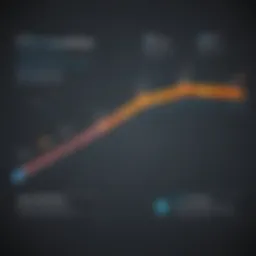 Illustration depicting the growth trajectory of AWS within Amazon