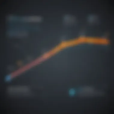 Evolutionary Journey of AWS Illustration depicting the growth trajectory of AWS within Amazon