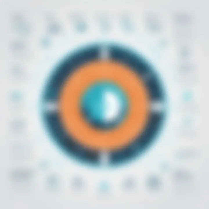 A visual representation of Udacity's diverse course offerings