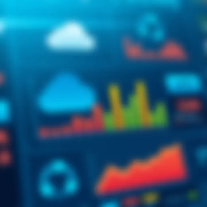 Performance metrics dashboard for cloud services