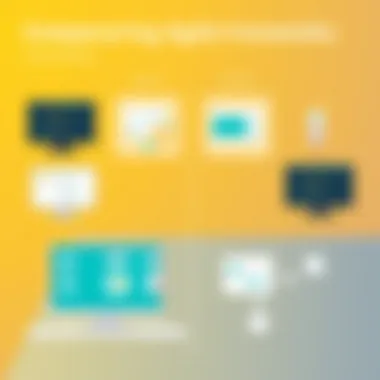 Comparing Agile Frameworks Visual comparison of various Agile frameworks