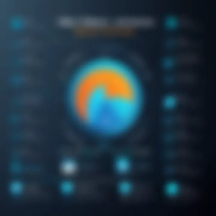 Infographic illustrating the functionality of alpha databases