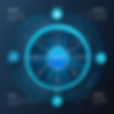 Use cases for implementing Amazon Neptune