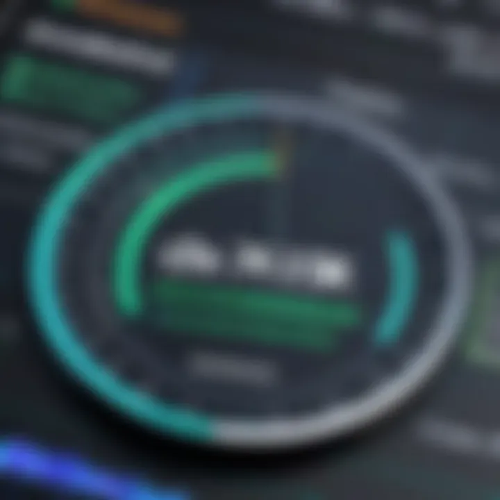 Performance Metrics Comparison
