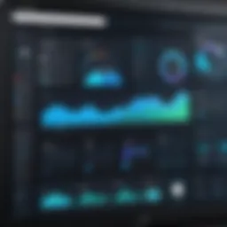 AOL Cloud Services dashboard showcasing features and functionalities