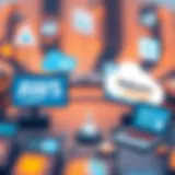 AWS vs BigQuery: Functionalities Comparative Analysis Comparison of AWS and BigQuery functionalities