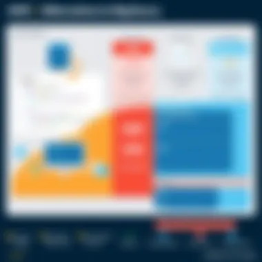 Cost Analysis: AWS Alternatives to BigQuery Overview of pricing structures for AWS alternatives