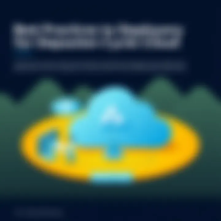 Best Practices for Deployment of Azure Cycle Cloud Best practices for Azure Cycle Cloud deployment