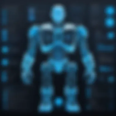 Automated Machine Learning Features Diagram showcasing automated machine learning features