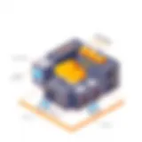 Cloudflare Virtual Machines Architecture Architectural diagram of Cloudflare virtual machines