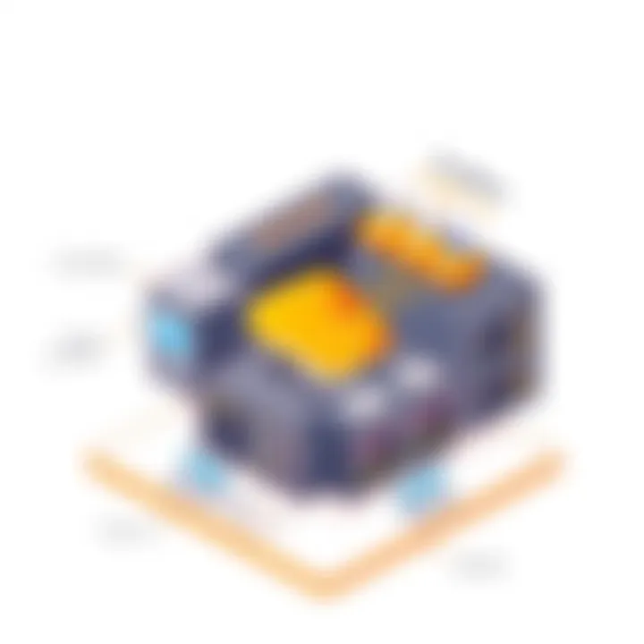 Cloudflare Virtual Machines Architecture Architectural diagram of Cloudflare virtual machines