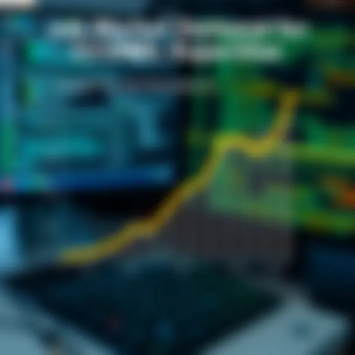 Graph showcasing the job market demand for COBOL professionals