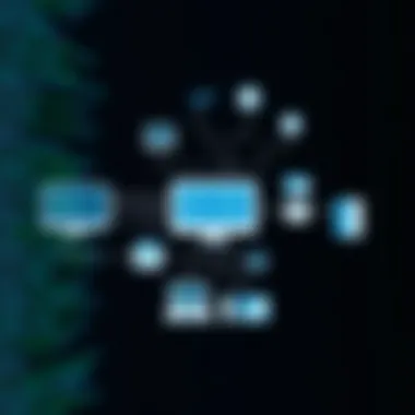 Diagram illustrating the integration of COBOL with modern technologies