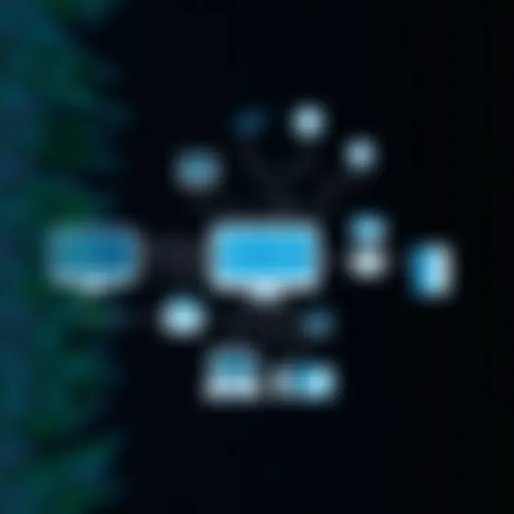 Diagram illustrating the integration of COBOL with modern technologies