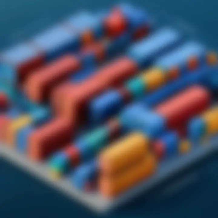 Benefits of using container applications in modern development