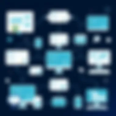 Diverse Industry Applications of Elastic Search Use case scenarios for Elastic Search across industries