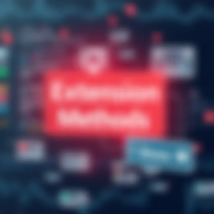 Notable Exploring Extension Methods in C#: A Comprehensive Guide Notable Exploring Extension Methods in C#: A Comprehensive Guide