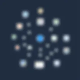 Visual representation of GCP Graph Database architecture