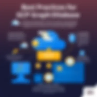 Infographic on best practices for implementing GCP Graph Database