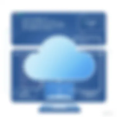 Illustration of Google Cloud Free Tier Offerings Visual representation of Google Cloud free tier offerings