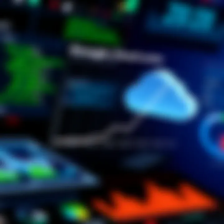 Analysis of Potential Costs in Google Cloud Services Graph depicting potential costs of Google Cloud services