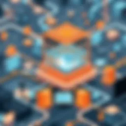 Conceptual representation of Data Mesh architecture