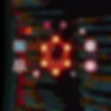 Understanding GraphQL Structure GraphQL structure visual representation