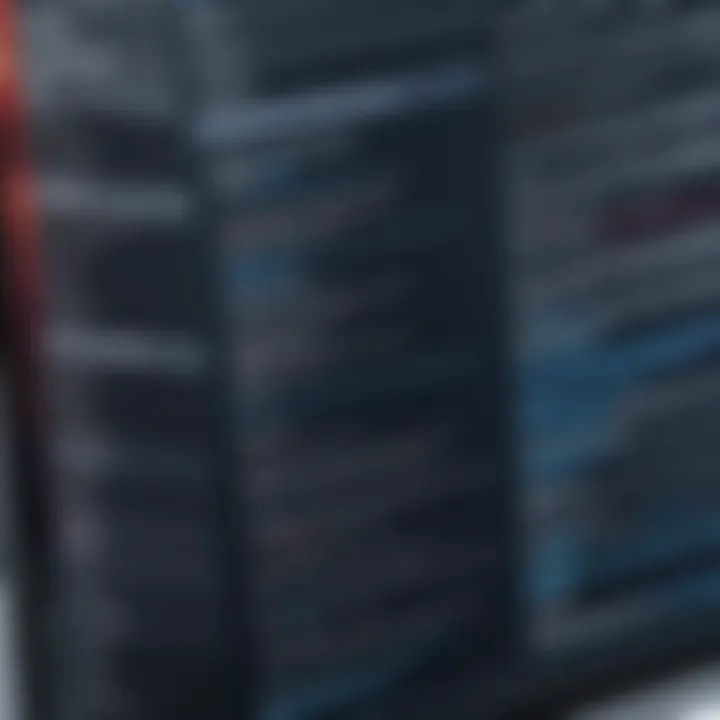 Java compiler interface showcasing code editing features