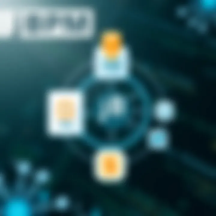 Key Features of jBPM A visual representation of jBPM features