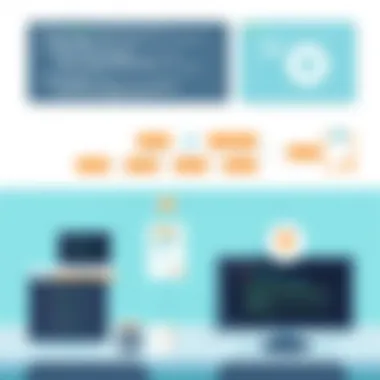 Overview of Kafka architecture