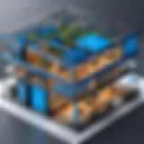 Architectural framework of Azure on-premise solutions