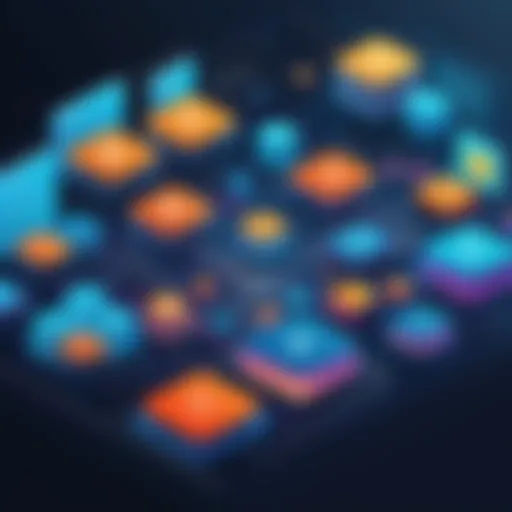 Detailed architecture of microservices