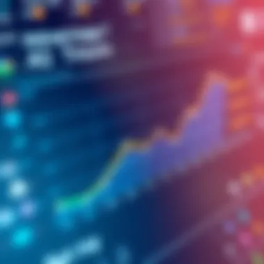 Graph showcasing advantages of no code AI tools