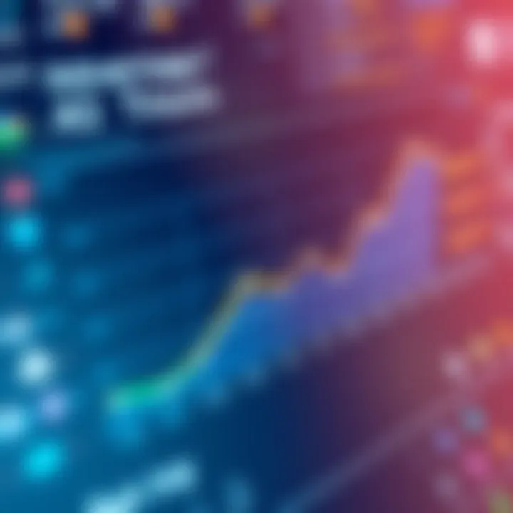 Graph showcasing advantages of no code AI tools