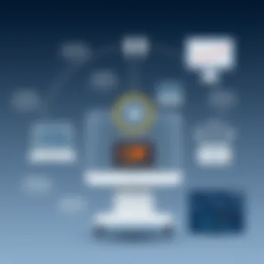 Diagram illustrating the integration of no code AI in various industries