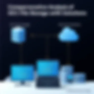 Comparative Analysis of OCI File Storage with Other Solutions Comparative analysis of OCI File Storage with other solutions