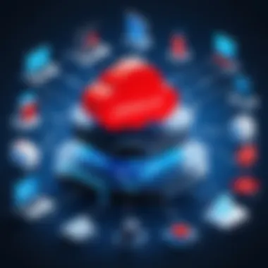Core Components of Oracle Cloud Native Services Core components of Oracle Cloud Native Services displayed visually