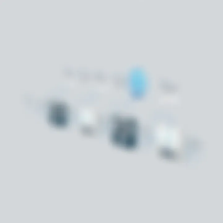 Historical Evolution of LTO Tape Drives Historical timeline of LTO tape drive evolution