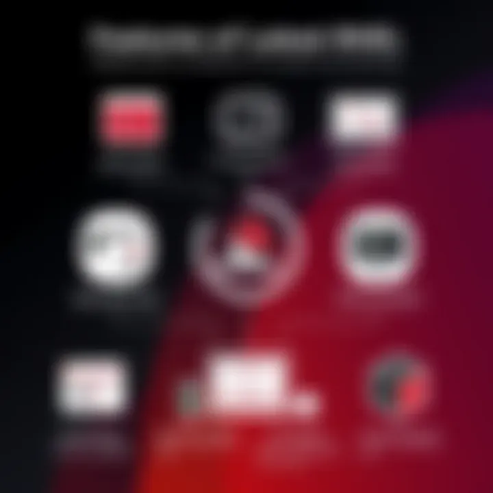 Features of Latest RHEL Release Infographic detailing features of the latest RHEL release