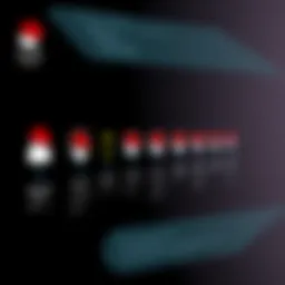 Graphical representation of RHEL's version history