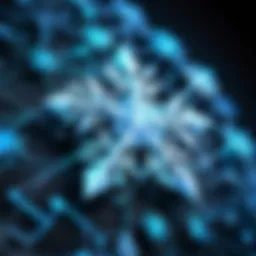 Architectural overview of Snowflake open-source platform