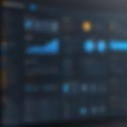 Visual representation of Amazon DevOps Guru dashboard showcasing key features