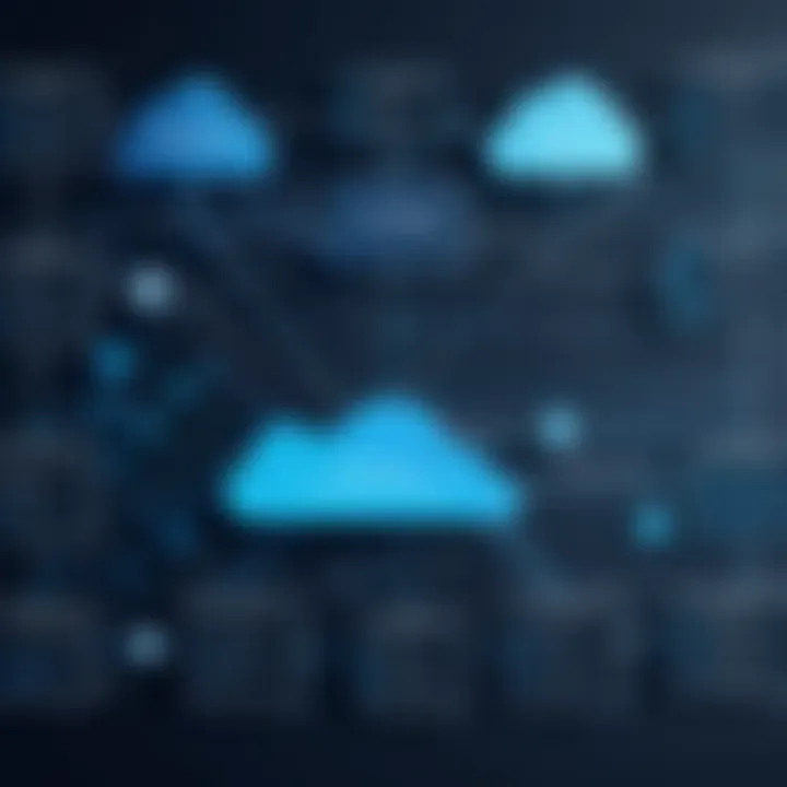 Flowchart illustrating decision-making in a Cloud Rules Engine