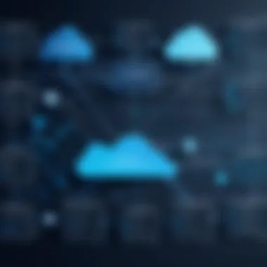 Decision-Making Flowchart in Cloud Rules Engine Flowchart illustrating decision-making in a Cloud Rules Engine