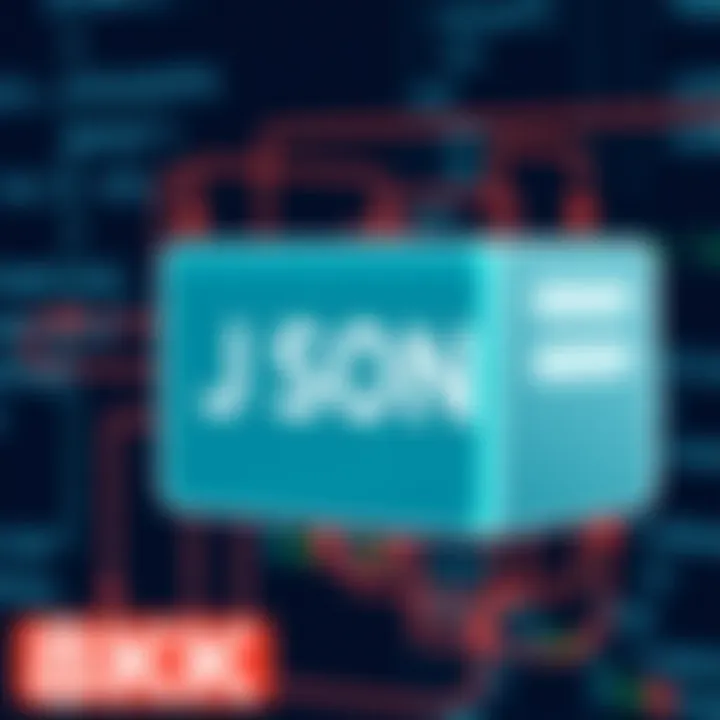 Visual representation of a JSON document structure