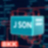 Understanding JSON Document Structure Visual representation of a JSON document structure