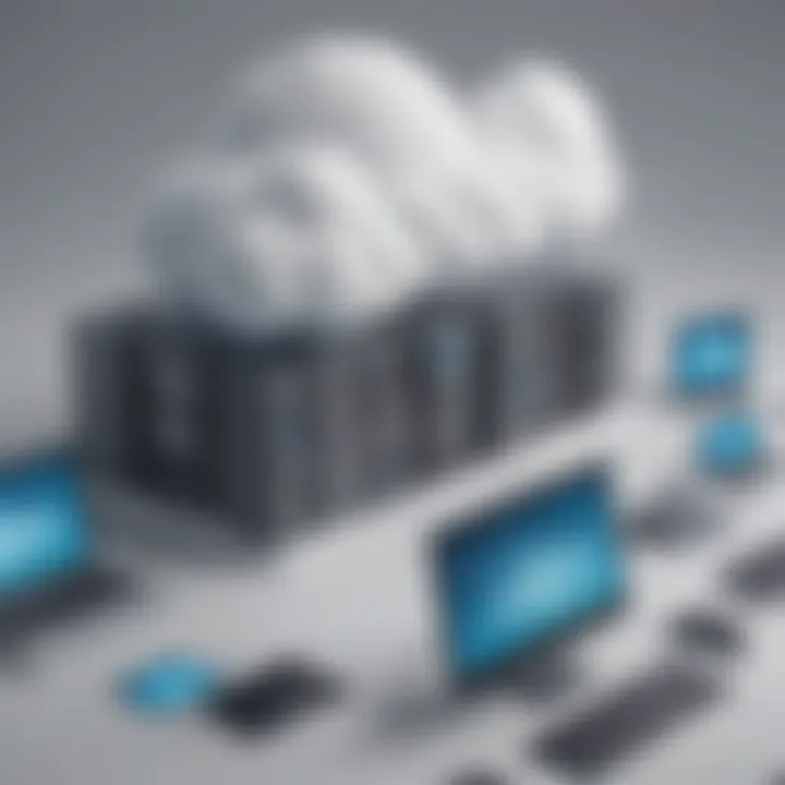 Revolutionizing Cloud Computing Technologies